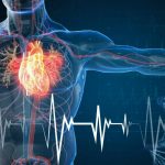 How healthy are you cardiometabolically, and what exactly is that_